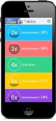 Meritnation.com-Math-Tables-App
