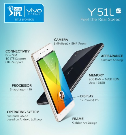 vivo-Y51L
