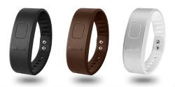 Spotnsave-smartband