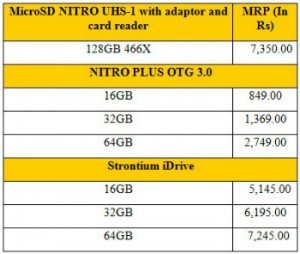 Strontium-new-line-of-exclusive-products