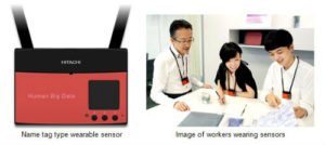 Hitachi-Artificial-Intelligence
