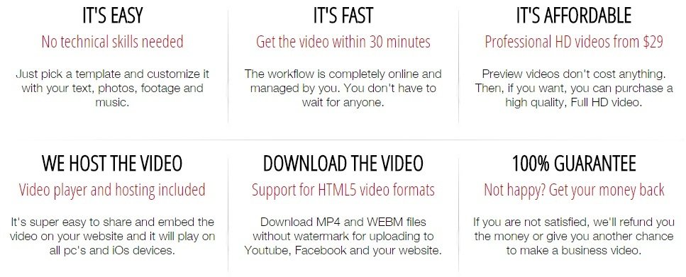 Make-web-video-Software