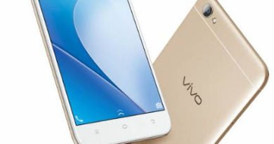 Vivo-Y66