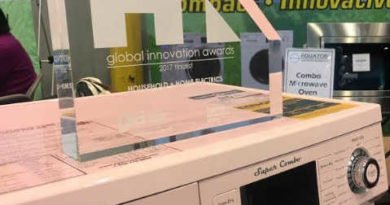 International-Home-Housewares-Show