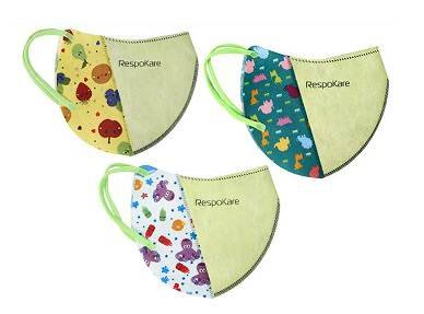 RespoKare-Anti-Pollution-Mask