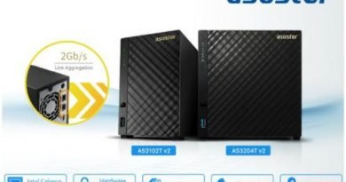 ASUSTOR