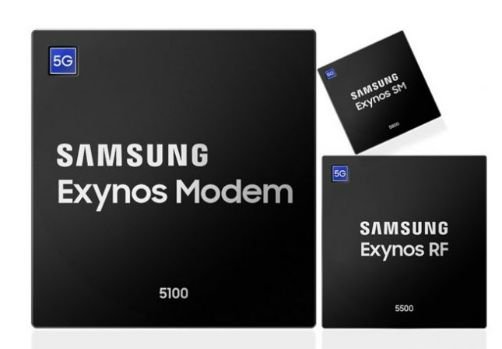 Samsung 5G modem and RF chips