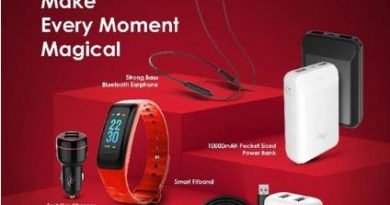 itel-Smart-Gadgets