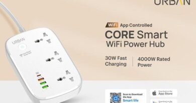 URBAN Core Smart WiFi Powerhub