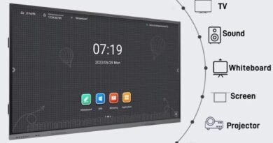 DAEWOO-TOUCHPANEL-4K-UHD